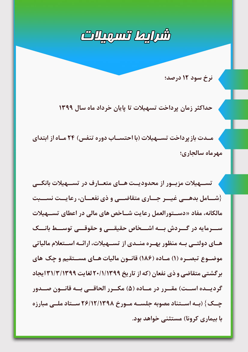 شرایط دریافت تسهیلات کرونا اتحادیه عکاسان و فیلمبرداران تهران سال 1399