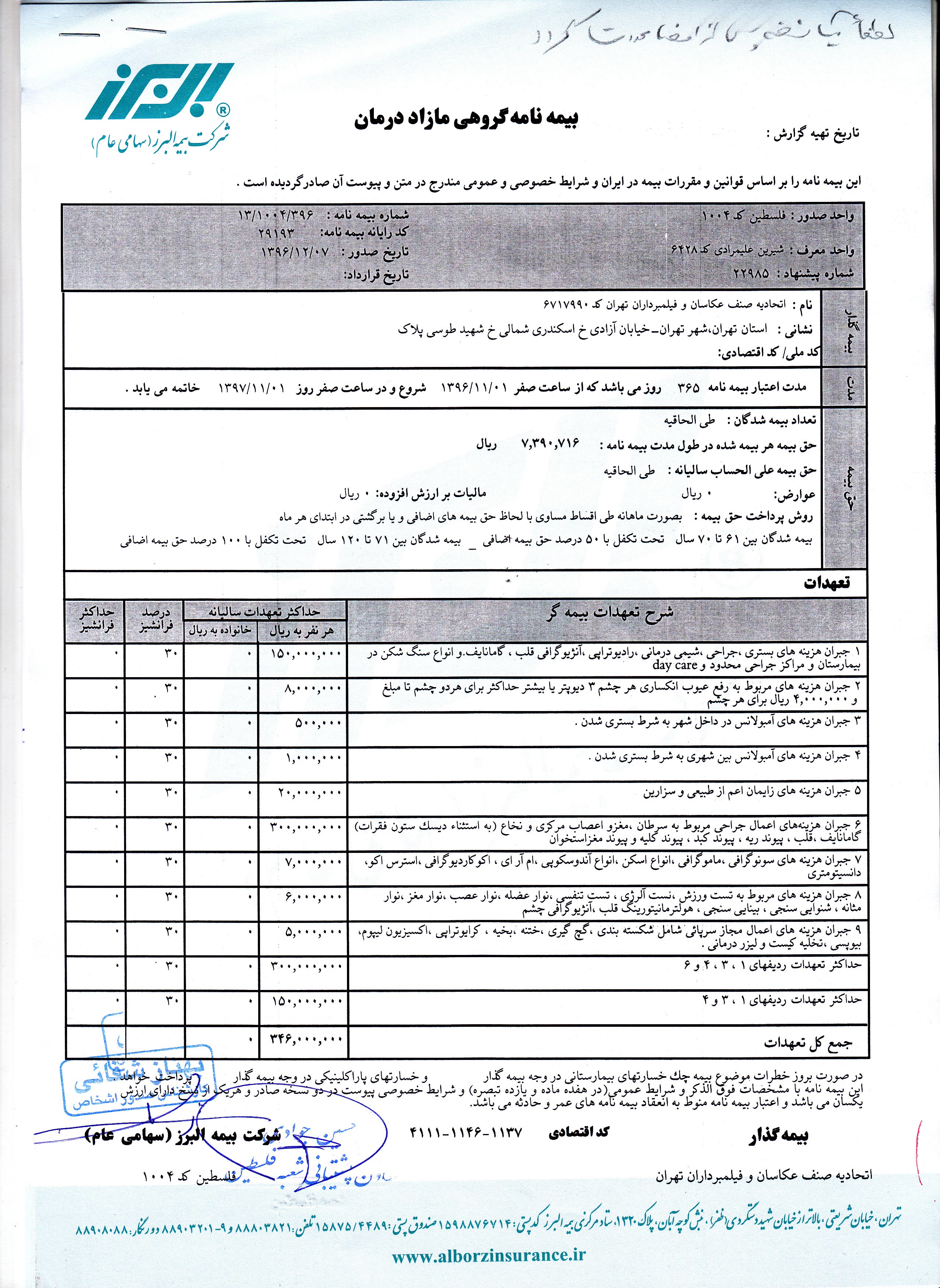 قرارداد بیمه درمان تکمیلی شرکت بیمه البرز با اتحادیه عکاسان تهران