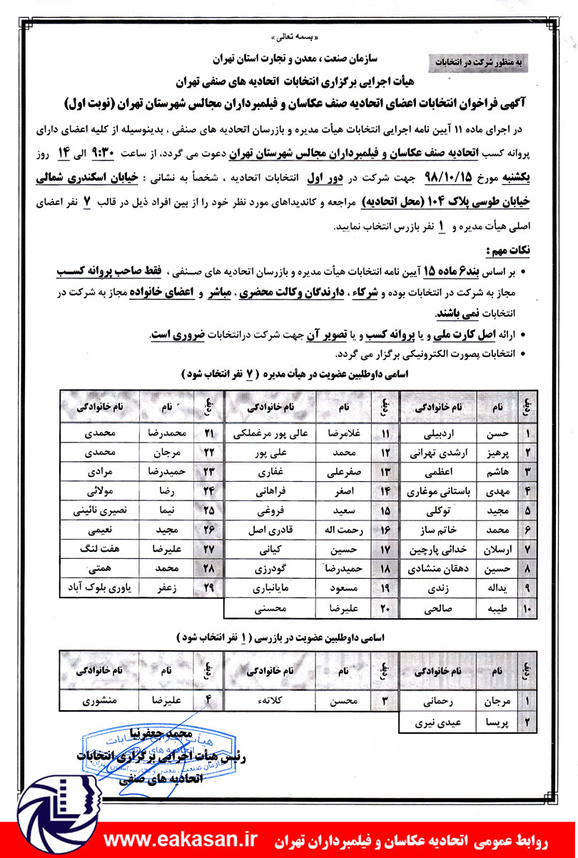 اسامی کاندیداهای انتخابات هیئت مدیره و بازرس اتحادیه سال 1398