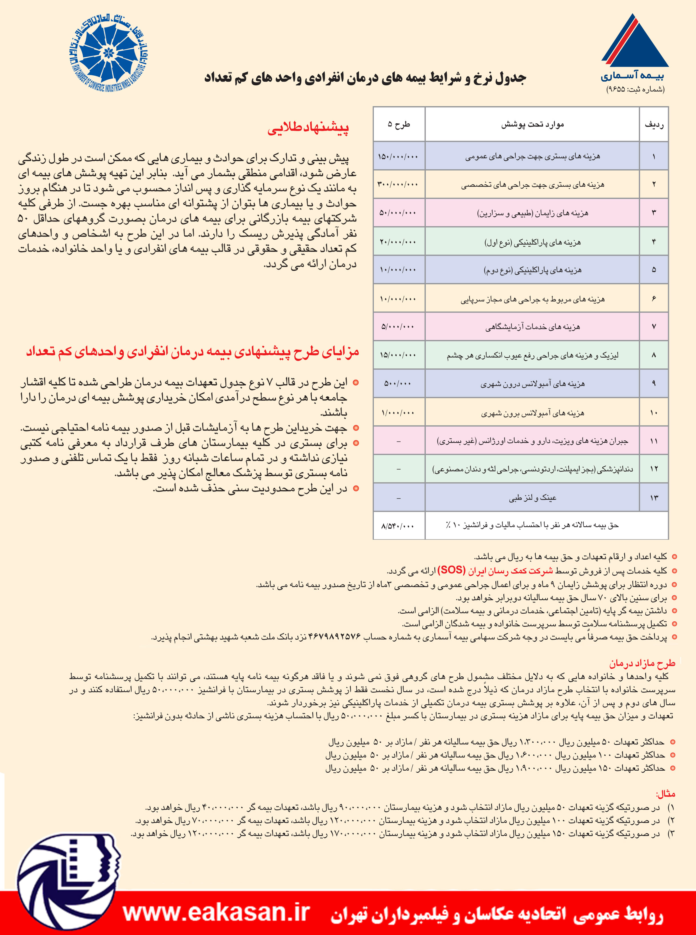 ثبت نام بیمه تکمیلی درمان  شرکت بیمه آسماری با اتحادیه عکاسان و فیلمبرداران تهران
